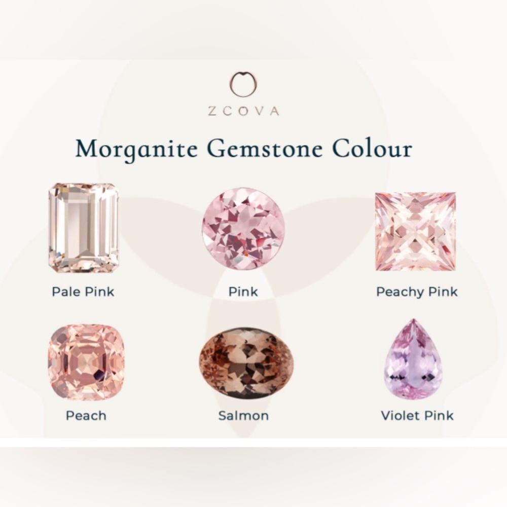 Morganite - Picture 4 of 4